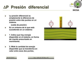 06/05/2015 Ing. Alfredo R Maya R
P Presión diferencial
La presión diferencial es
simplemente la diferencia de
presión entre dos puntos en un
sistema.
(caída de presión)
Es un síntoma de lo que está
sucediendo en un sistema:
1 .Indica que hay energía
disponible en el sistema, en forma
de Líquido presurizado en
movimiento.
2. Mide la cantidad de energía
disponible que se transforma en
calor entre esos dos puntos.
 