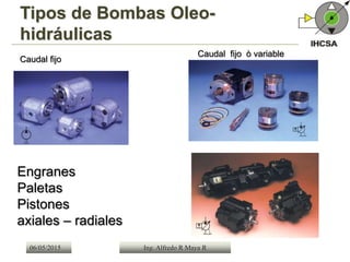 06/05/2015 Ing. Alfredo R Maya R
Tipos de Bombas Oleo-
hidráulicas
Caudal fijo
Caudal fijo ò variable
Engranes
Paletas
Pistones
axiales – radiales
 