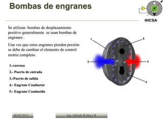 06/05/2015 Ing. Alfredo R Maya R
Bombas de engranes
Se utilizan bombas de desplazamiento
positivo generalmente se usan bombas de
engranes .
Una vez que estos engranes pierden presión
se debe de cambiar el elemento de control
motriz completo.
1.-carcasa
2.- Puerto de entrada
3.-Puerto de salida
4.- Engrane Conductor
5.- Engrane Conducido
 