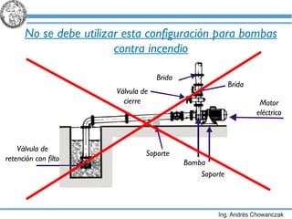 No se debe utilizar esta configuración para bombas contra incendio Sopor t e Válvula de retención con filto Soporte Brida Brida Válvula de cierre Motor eléctrico Bomba 