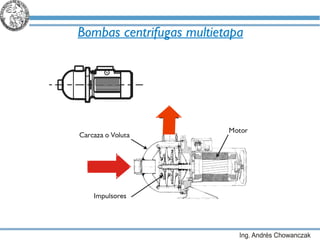Bombas centrifugas multietapa 