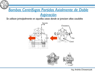 Bombas Centrífugas Partidas Axialmente de Doble Aspiración Se utilizan principalmente en aquellos casos donde se precisen altos caudales   