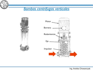 Bombas centrifugas verticales 