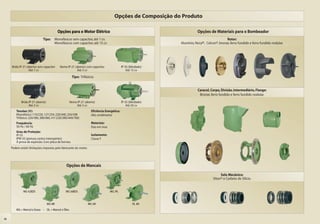 Opções de Composição do Produto

                                           Opções para o Motor Elétrico                                                     Opções de Materiais para o Bombeador
                              Tipo: Monofásicos sem capacitor, até 1 cv.                                                                         Rotor:
                                    Monofásicos com capacitor, até 15 cv.                                        Alumínio, Noryl®, Celcon®, bronze, ferro fundido e ferro fundido nodular.




     Brida IP-21 (aberto) sem capacitor     Nema IP-21 (aberto) com capacitor                 IP-55 (blindado)
                   Até 1 cv                              Até 3 cv                                 Até 15 cv

                                                     Tipo: Trifásicos


                                                                                                                            Caracol, Corpo, Divisão, Intermediário, Flange:
                                                                                                                             Bronze, ferro fundido e ferro fundido nodular.
            Brida IP-21 (aberto)                    Nema IP-21 (aberto)                       IP-55 (blindado)
                  Até 3 cv                              Até 3 cv                                  Até 50 cv
         Tensões (V):                                                Eficiência Energética:
         Monofásico: 110/220, 127/254, 220/440, 254/508              Alto rendimento
         Trifásico: 220/380, 380/660, 4 V (220/380/440/760)
         Frequência:                                                 Materiais:
         50 Hz / 60 Hz                                               Eixo em inox
         Grau de Proteção:
         IP-55                                                       Isolamento:
         IPW-55 (pintura contra intempéries)                         Classe F
         À prova de explosão. Com placa de bornes.
     Podem existir limitações impostas pelo fabricante do motor.




                                                Opções de Mancais

                                                                                                                                            Selo Mecânico:
                                                                                                                                       Viton® e Carbeto de Silício.


              MG 42BDS                          MG 56BDS                            MG JPL



                                   MG ME                           MG JM                              OL JM
         MG = Mancal a Graxa – OL = Mancal a Óleo


46
 