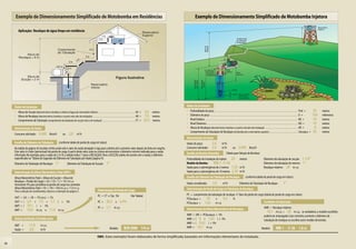 Exemplo de Dimensionamento Simplificado de Motobomba em Residências                                                                                                                          Exemplo de Dimensionamento Simplificado de Motobomba Injetora
                                                                                                                                                                                                                                                                                                                                                                                                         Reservatório
                                                                                                                                                                                                                                                                                                                                                                                                         Superior
          Aplicação: Recalque de água limpa em residência                                                                                                                  Reservatório
                                                                                                                   1m                                                      Superior
                                                                                                                  2m                                                                                                                                                         Comprimento
                                                                                                                                                                                                                                                                             da Tubulação
                                                                                                                                                                                                                                                                             de Recalque




                                                                                                                                                                                                                               Recalque
                                                                                                                                                                                                                               Altura de
                                                            Comprimento                              3m
                                                            da Tubulação
                Altura de
          Recalque = 6 m                                                                        3m
                                                                           3m        4m
                                                           0,5 m
                                                                        0,5 m                                                                                                                                                                               Nível
                                                                                                                                                                                                                                      Desnível
                                                                                                                                                                                                                                    de sucção               Estático         Nível
                                                                                                                                                                                                                                    (acima de                                Dinâmico
                                                                                                                                                                                                                                    8 metros)
                 Altura de                                                                                                             Figura Ilustrativa
             Sucção = 2 m




                                                                                                                                                                                                    Profundidade


                                                                                                                                                                                                                     Profundidade
                                                                                                                                                                                                     até o Injetor
                                                                           3m




                                                                                                                                                                                                                       do Poço
                                                                                                       Reservatório
                                                                                                       Inferior
                                                                                                                                                                                                                                                                       Injetor

                                                                                                                                                                                                                                                                       30 cm - Altura mínima
                                                                                                                                                                                                                                                                               do fundo do
                                                                                                                                                                                                                                                                               poço ao injetor



     Dados da Instalação:                                                                                                                                                                 Dados da Instalação:
     •    Altura de Sucção (desnível entre a bomba e a lâmina d’água do reservatório inferior) . . . . . . . . . . . . . . . . . . . . . . . . . . . . . . . . . AS =       2,0 metros    •   Profundidade do poço . . . . . . . . . . . . . . . . . . . . . . . . . . . . . . . . . . . . . . . . . . . . . . . . . . . . . . . . . . . . . . . . . . . . . . . . . . .             Prof. =       25         metros
     •    Altura de Recalque (desnível entre a bomba e o ponto mais alto da instalação) . . . . . . . . . . . . . . . . . . . . . . . . . . . . . . . . . . . . . . AR =     7,0 metros   •   Diâmetro do poço . . . . . . . . . . . . . . . . . . . . . . . . . . . . . . . . . . . . . . . . . . . . . . . . . . . . . . . . . . . . . . . . . . . . . . . . . . . . . . .         D=            100        milímetros
     •    Comprimento da Tubulação (comprimento da tubulacão de sucção mais a de recalque) . . . . . . . . . . . . . . . . . . . . . . . . . . . . . CT =                   20,5 metros   •   Nível Estático . . . . . . . . . . . . . . . . . . . . . . . . . . . . . . . . . . . . . . . . . . . . . . . . . . . . . . . . . . . . . . . . . . . . . . . . . . . . . . . . . . .   NE =          10         metros
                                                                                                                                                                                          •   Nível Dinâmico . . . . . . . . . . . . . . . . . . . . . . . . . . . . . . . . . . . . . . . . . . . . . . . . . . . . . . . . . . . . . . . . . . . . . . . . . . . . . . . . . .     ND =          15         metros
     Determinação da Vazão:                                                                                                                                                               •   Altura de Recalque (desnível entre a bomba e o ponto mais alto da instalação) . . . . . . . . . . . . . . . . . . . . . . . . . . . . .                                                AR =           8         metros
     Consumo solicitado:            2.000 litros/h                 ou      2,0 m /h     3                                                                                                 •   Comprimento da Tubulação de Recalque (da bomba até o reservatório superior) . . . . . . . . . . . . . . . . . . . . . . . . .                                                          LRecalque =   30         metros
                                                                                                                                                                                          Determinação da Vazão:
     Escolha do Diâmetro da Tubulação:                        (conforme tabela de perda de carga em tubos):                                                                               Vazão do poço:                                   3,0    m3/h
     Na tabela da página 42, localize a linha onde está o valor de vazão desejado e siga para a direita até o primeiro valor depois da linha em negrito.                                  Consumo solicitado:                              2,0    m3/h                 ou        2.000 litros/h
     Este valor é o fator (percentual) de perda de carga. A partir deste valor, suba na coluna até encontrar o diâmetro mínimo indicado para a vazão                                      Escolha da Bomba Schneider:                                       (Tabela para Seleção de Bombas)
     informada. No exemplo, para a vazão de 2 m3/h, a tabela indica 1”para o RECALQUE. Para a SUCÇÃO, adote, de acordo com a vazão, o diâmetro
     especificado na “Tabela de Sugestão de Diâmetro de Tubulação por Vazão”, página 43.                                                                                                  Profundidade de instalação do injetor:                                   23            metros                                  Diâmetro da tubulação de sucção:                               1 1/4”
     Diâmetro da Tubulação de Recalque:                   1”             Diâmetro da Tubulação de Sucção:                  1”                                                             Modelo da Bomba:        MBI-1 I1-26                                                                                            Diâmetro da tubulação de retorno:                              1”
                                                                                                                                                                                          Vazão para a submergência de 2 metros                                    1,33 m /h        3
                                                                                                                                                                                                                                                                                                                         Recalque máximo: 28 m c.a.
     Determinação da Altura Manométrica Total (AMT):                                                                                                                                      Vazão para a submergência de 10 metros                                   2,20 m /h        3



     Altura Manométrica Total = (Altura de Sucção + Altura de                                                                                                                             Escolha do Diâmetro da Tubulação de Recalque                                                    (conforme tabela de perda de carga em tubos):
     Recalque + Perdas de Carga) = 2,0 + 7,0 + 1,1 = 10,1 m c.a.
     Acrescente 5% para considerar as perdas de carga nas conexões:                                                                                                                       Vazão considerada:                                2,0     m /h3
                                                                                                                                                                                                                                                                                 Diâmetro da Tubulação de Recalque:                                       1”
     Altura Manométrica Total = 10,1 + 5% = 10,6 m c.a. ≅ 11,0 m c.a.                                                                                                                     Determinação da Perda de Carga na Tubulação de Recalque:
     Para a seleção da motobomba, observe o exemplo da página 3.                                                Determinação de Perda de Carga:
                                                                                                                PC = CT x Fpc (%)                         (Ver Tabela)                    PC = comprimento da tubulação de recalque X fator de perda de carga (tabela de perda de carga em tubos)
     AMT     =   (AS + AR + PCtubos) + 5%                                                                                                                                                 PCRecalque =    30 x 5,4 %
     AMT     =   ( 2,0 + 7,0 + 1,1 ) + 5%                                                                       PC =       20,5 x 5,4%                                                    PCRecalque = 1,62 m c.a.                                            Condições de Operação:
     AMT     =   ( 10,1 ) + 5%
                                                                                                                PC =       1,1 m c.a.                                                     Determinação da Altura Manométrica de Recalque:                     AMR < Recalque máximo
     AMT     =   ( 10,6 m c.a. ≅ 11,0 m c.a.
                                                                                                                                                                                                                                                                 10,1 m c.a. < 28 m c.a., se verdadeiro, o modelo escolhido
                                                                                                                                                                                          AMR = (AR + PCRecalque) + 5%                                        poderá ser empregado. Caso contrário, aumente o diâmetro da
     Seleção da Bomba Schneider para:                                                                                                                                                     AMR = ( 8 + 1,62 ) + 5%                                             tubulação de recalque ou escolha outro modelo de bomba.
                                                                                                                                                                                          AMR = ( 9,62 ) + 5%
     AMT =              11,0          m c.a.
                                                                                                                                                                                          AMR = 10,1 m c.a.
     Vazão =            2,0           m3/h                                                                                     Modelo:           BCR-2000 1/4 cv                                                                                            Modelo:       MBI-1 - I1-26 - 1,0 cv
                                                                                                               OBS.: Estes exemplos foram elaborados de forma simplificada, baseados em informações elementares de instalação.

06
 