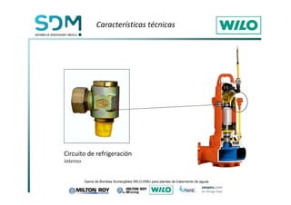 Características técnicas 
Circuito de refrigeración 
interno 
*DPDGH%RPEDV6XPHUJLEOHV:,/2(08SDUDSODQWDVGHWUDWDPLHQWRGHDJXDV 
 