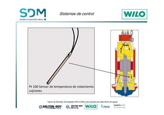 6LVWHPDVGHFRQWURO 
Pt 100 Sensor de temperatura de rodamiento 
cojinetes 
*DPDGH%RPEDV6XPHUJLEOHV:,/2(08SDUDSODQWDVGHWUDWDPLHQWRGHDJXDV 
 