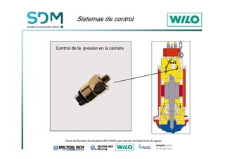 6LVWHPDVGHFRQWURO 
Control de la presión en la cámara 
*DPDGH%RPEDV6XPHUJLEOHV:,/2(08SDUDSODQWDVGHWUDWDPLHQWRGHDJXDV 
 