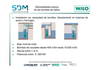 *HQHUDOLGDGHVDFHUFD 
GHODVERPEDVGHK«OLFH 
Instalación sin necesidad de tornillos, directamente en tuberías de 
acero u hormigón. 
Bajo nivel de ruido 
Bombeo de caudales desde 400 m3/h hasta 10.000 m3/h 
Alturas entre 1- 8 m 
Potencias entre 5- 300 kW 
*DPDGH%RPEDV6XPHUJLEOHV:,/2(08SDUDSODQWDVGHWUDWDPLHQWRGHDJXDV 
 