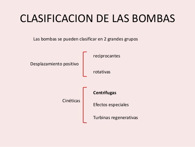 Tipos De Bombas Centrifugas