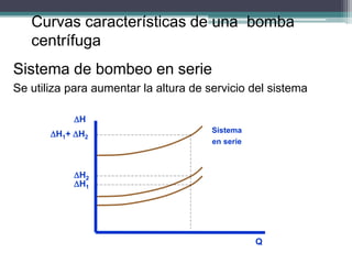 Sistema de bombeo en serie
Se utiliza para aumentar la altura de servicio del sistema
Q
H
Sistema
en serie
H1
H2
H1+ H2
Curvas características de una bomba
centrífuga
 