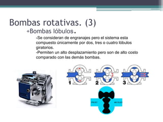 Bombas rotativas. (3)
+Bombas lóbulos.
-
-Se consideran de engranajes pero el sistema esta
compuesto únicamente por dos, tres o cuatro lóbulos
giratorios.
-Permiten un alto desplazamiento pero son de alto costo
comparado con las demás bombas.
 