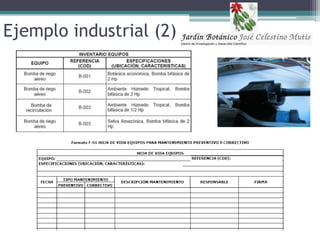 Ejemplo industrial (2)
 