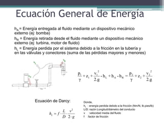 hA = Energía entregada al fluido mediante un dispositivo mecánico
externo (ej: bomba)
hR = Energía retirada desde el fluido mediante un dispositivo mecánico
externo (ej: turbina, motor de fluido)
hL = Energía perdida por el sistema debido a la fricción en la tubería y
en las válvulas y conectores (suma de las pérdidas mayores y menores)
2.g
v
+
z
+
γ
p
=
h
-
h
+
h
-
2.g
v
+
z
+
γ
p
2
2
2
2
R
A
L
2
1
1
1
Ecuación General de Energía
g
v
D
L
f
hL




2
2
Ecuación de Darcy: Donde,
hL : energía perdida debido a la fricción (Nm/N, lb.pies/lb)
L/D: razón Longitud/diámetro del conducto
v :velocidad media del fluido
f :factor de fricción
 
