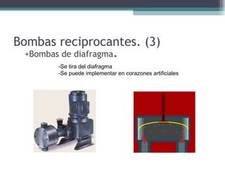 Bombas reciprocantes. (3) +Bombas de diafragma . -Se tira del diafragma  -Se puede implementar en corazones artificiales  