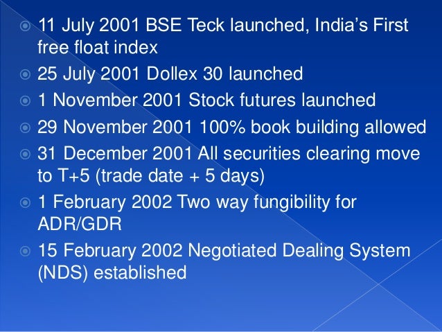 In india trading in options of individual securities commenced on