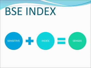 BSE INDEX 