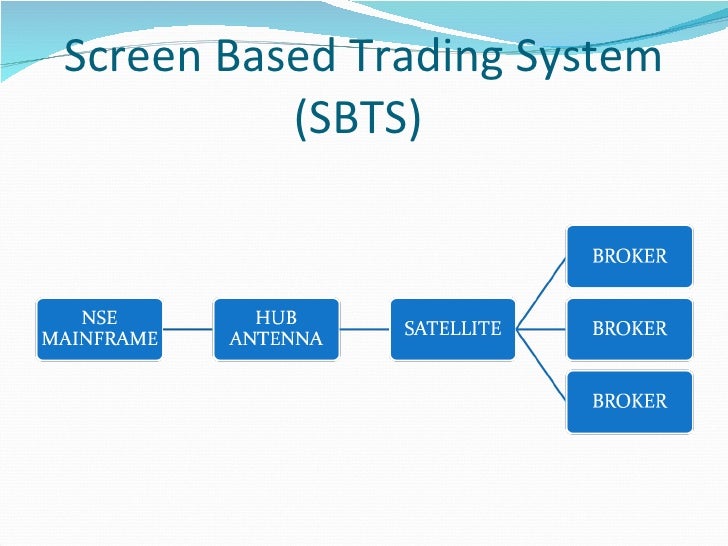 Screen based trading system in stock exchange