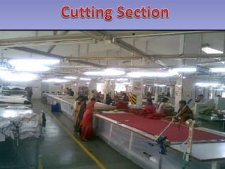 Bombay rayon fashions limited | PPTX