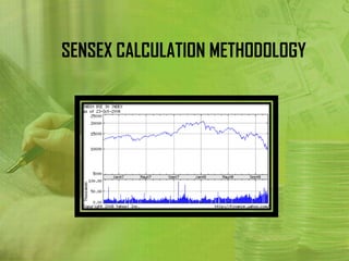 SENSEX CALCULATION METHODOLOGY
 