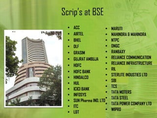 Scrip’s at BSE
  •   ACC                 •   MARUTI
  •   AIRTEL              •   MAHINDRA & MAHINDRA
  •   BHEL                •   NTPC
  •   DLF                 •   ONGC
  •   GRASIM              •   RANBAXY
  •   GUJRAT AMBUJA       •   RELIANCE COMMUNICATION
  •   HDFC                •   RELIANCE INFRASTRUCTURE
                          •   RIL
  •   HDFC BANK
                          •   STERLITE INDUSTIES LTD
  •   HINDALCO
                          •   SBI
  •   HUL
                          •   TCS
  •   ICICI BANK
                          •   TATA MOTERS
  •   INFOSYS
                          •   TATA STEEL
  •   SUN Pharma IND. LTD
                          •   TATA POWER COMPANY LTD
  •   ITC
                          •   WIPRO
  •   L&T
 