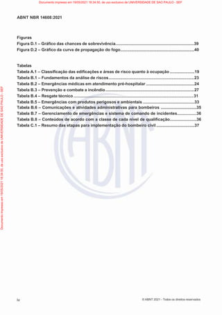 iv
ABNT NBR 14608:2021
© ABNT 2021 - Todos os direitos reservados
Figuras
Figura D.1 – Gráfico das chances de sobrevivência......................................................................39
Figura D.2 – Gráfico da curva de propagação do fogo..................................................................40
Tabelas
Tabela A.1 – Classificação das edificações e áreas de risco quanto à ocupação ......................19
Tabela B.1 – Fundamentos da análise de riscos............................................................................23
Tabela B.2 – Emergências médicas em atendimento pré-hospitalar ...........................................24
Tabela B.3 – Prevenção e combate a incêndio...............................................................................27
Tabela B.4 – Resgate técnico ...........................................................................................................31
Tabela B.5 – Emergências com produtos perigosos e ambientais ..............................................33
Tabela B.6 – Comunicações e atividades administrativas para bombeiros ................................35
Tabela B.7 – Gerenciamento de emergências e sistema de comando de incidentes.................36
Tabela B.8 – Conteúdos de acordo com a classe de cada nível de qualificação........................36
Tabela C.1 – Resumo das etapas para implementação do bombeiro civil ..................................37
Documento
impresso
em
19/05/2021
18:34:50,
de
uso
exclusivo
de
UNIVERSIDADE
DE
SAO
PAULO
-
SEF Documento impresso em 19/05/2021 18:34:50, de uso exclusivo de UNIVERSIDADE DE SAO PAULO - SEF
 