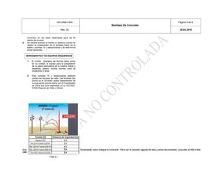 GG-UNB-I-004
Bombeo De Concreto
Página 6 de 6
Rev. 00 28.04.2016
Una vez impreso éste documento se considera Copia No Controlada, salvo indique lo contrario. Para ver la revisión vigente de éste y otros documentos, consultar al SGI o Site
UNICON.
concreto) en los sitios destinados para tal fin
dentro de la obra.
2. Se deberá solicitar al cliente un plástico cuando se
realice la preparación de la lechada fuera de la
batea ( bombas TK y estacionarias ) de esta forma
evitar derrames.
HERRAMIENTAS Y/O EQUIPOS REQUERIDOS
1. El Chofer Operador de Bomba debe portar
en su unidad, el equipo para la preparación
de la pasta lubricadora de la tubería (balde y
espátula), jalador, comba, barreta, saco de
contención y driza.
2. Para bombas TK y estacionarias deberán
contar con equipos de radio. Las bombas tipo
pluma se le enviarán radios dependiendo de
la evaluación previa hecha por el Coordinador
de Obra que será registrada en su GD-SAC-
R-002 Reporte de Visita a Obras
 
