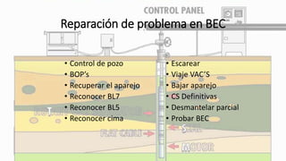 Bombeo_Electrocentri_fugo.pptx