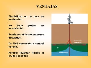 Flexibilidad en la tasa de
producción.
No tiene partes en
movimiento.
Puede ser utilizado en pozos
desviados.
De fácil operación a control
remoto.
Permite levantar fluidos o
crudos pesados.
VENTAJAS
 