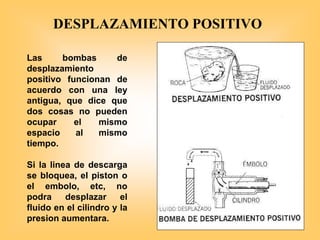 Las bombas de
desplazamiento
positivo funcionan de
acuerdo con una ley
antigua, que dice que
dos cosas no pueden
ocupar el mismo
espacio al mismo
tiempo.
Si la linea de descarga
se bloquea, el piston o
el embolo, etc, no
podra desplazar el
fluido en el cilindro y la
presion aumentara.
DESPLAZAMIENTO POSITIVO
 