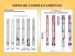 TIPOS DE COMPLETAMIENTO
 