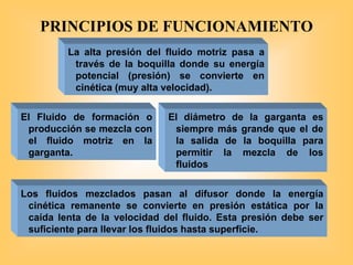 La alta presión del fluido motriz pasa a
través de la boquilla donde su energía
potencial (presión) se convierte en
cinética (muy alta velocidad).
El Fluido de formación o
producción se mezcla con
el fluido motriz en la
garganta.
El diámetro de la garganta es
siempre más grande que el de
la salida de la boquilla para
permitir la mezcla de los
fluidos
PRINCIPIOS DE FUNCIONAMIENTO
Los fluidos mezclados pasan al difusor donde la energía
cinética remanente se convierte en presión estática por la
caída lenta de la velocidad del fluido. Esta presión debe ser
suficiente para llevar los fluidos hasta superficie.
 