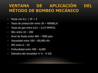 VENTANA DE APLICACIÓN DEL
MÉTODO DE BOMBEO MECÁNICO
• Pozos con 0,1 < IP < 5
• Tasas de producción entre 20 – 4000BL/d
• Tasas de gas entre 0,01 – 0,15 MMPCD
• RGL entre 10 – 300
• Nivel de fluido entre 400 – 7000 pies
• Viscosidad entre 100 – 80,000 cPs
• API entre 6 – 35
• Profundidad entre 400 – 8,000
• Diámetro del revestidor 4 ½ - 9 5/8
 