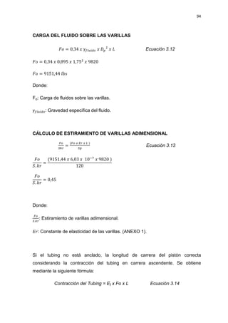 94
CARGA DEL FLUIDO SOBRE LAS VARILLAS
‫݋ܨ‬ = 0,34 ‫ݔ‬ ߛ௙௟௨௜ௗ௢ ‫ݔ‬ ‫ܦ‬௣
ଶ
‫ݔ‬ ‫ܮ‬ Ecuación 3.12
‫݋ܨ‬ = 0,34 ‫ݔ‬ 0,895 ‫ݔ‬ 1,75ଶ
‫ݔ‬ 9820
‫݋ܨ‬ = 9151,44 ݈ܾ‫ݏ‬
Donde:
Fo: Carga de fluidos sobre las varillas.
ߛ௙௟௨௜ௗ௢: Gravedad específica del fluido.
CÁLCULO DE ESTIRAMIENTO DE VARILLAS ADIMENSIONAL
ி௢
ௌ௞௥
=
(ி௢ ௫ ா௥ ௫ ௅ )
ௌ௣
Ecuación 3.13
‫݋ܨ‬
ܵ. ݇‫ݎ‬
=
(9151,44 ‫ݔ‬ 6,03 ‫ݔ‬ 10ି଻
‫ݔ‬ 9820 )
120
‫݋ܨ‬
ܵ. ݇‫ݎ‬
= 0,45
Donde:
ி௢
ௌ.௞௥
: Estiramiento de varillas adimensional.
‫:ݎܧ‬ Constante de elasticidad de las varillas. (ANEXO 1).
Si el tubing no está anclado, la longitud de carrera del pistón correcta
considerando la contracción del tubing en carrera ascendente. Se obtiene
mediante la siguiente fórmula:
Contracción del Tubing = Et x Fo x L Ecuación 3.14
 