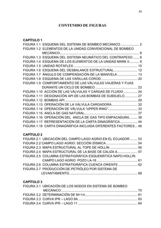XII
CONTENIDO DE FIGURAS
CAPÍTULO 1
FIGURA 1.1 ESQUEMA DEL SISTEMA DE BOMBEO MECÁNICO .................... 2
FIGURA 1.2 ELEMENTOS DE LA UNIDAD CONVENCIONAL DE BOMBEO
MECÁNICO MECÁNICO....................................................................................... 8
FIGURA 1.3 ESQUEMA DEL SISTEMA NEUMÁTICO DEL CONTRAPESO....... 8
FIGURA 1.4 ESQUEMA DE LOS ELEMENTOS DE LA UNIDAD MARK II........... 9
FIGURA 1.5 UNIDAD ROTAFLEX ...................................................................... 10
FIGURA 1.6 ESQUEMA DEL DESBALANCE ESTRUCTURAL.......................... 12
FIGURA 1.7 ÁNGULO DE COMPENSACIÓN DE LA MANIVELA...................... 13
FIGURA 1.8 ESQUEMA DE LAS VARILLAS COROD........................................ 20
FIGURA 1.9 COMPORTAMIENTO DE LAS VÁLVULAS VIAJERAS Y FIJAS
DURANTE UDURANTE UN CICLO DE BOMBEO .............................................. 23
FIGURA 1.10 ACCIÓN DE LAS VÁLVULAS Y CARGAS DE FLUIDO ............... 24
FIGURA 1.11 DESIGNACIÓN API DE LAS BOMBAS DE SUBSUELO.............. 27
FIGURA 1.12 BOMBAS API................................................................................ 29
FIGURA 1.13 OPERACIÓN DE LA VÁLVULA CARGADORA............................ 32
FIGURA 1.14 OPERACIÓN DE VÁLVULA “UPPER RING”................................ 33
FIGURA 1.15 ANCLA DE GAS NATURAL.......................................................... 37
FIGURA 1.16 OPERACIÓN DEL ANCLA DE GAS TIPO EMPACADURA......... 38
FIGURA 1.17 REPRESENTACIÓN DE LA CARTA DINAGRÁFICA................... 44
FIGURA 1.18 CARTA DINAGRÁFICA INCLUIDA DIFERENTES FACTORES... 46
CAPÍTULO 2
FIGURA 2.1 UBICACIÓN DEL CAMPO LAGO AGRIO EN EL ECUADOR ........ 53
FIGURA 2.2 CAMPO LAGO AGRIO: SECCIÓN SÍSMICA .................................. 54
FIGURA 2.3 MAPA ESTRUCTURAL AL TOPE DE HOLLÍN .............................. 56
FIGURA 2.4 MAPA ESTRUCTURAL DE LA BASE DE CALIZA A...................... 57
FIGURA 2.5 COLUMNA ESTRATIGRÁFICA ESQUEMÁTICA NAPO-HOLLÍN
CAMPO LAGCAMPO LAGO AGRIO POZO LA-18............................................. 61
FIGURA 2.6 COLUMNA ESTRATIGRÁFICA CUENCA ORIENTE..................... 62
FIGURA 2.7 PRODUCCIÓN DE PETRÓLEO POR SISTEMA DE
LEVANTAMILEVANTAMIENTO........................................................................... 68
CAPÍTULO 3
FIGURA 3.1 UBICACIÓN DE LOS NODOS EN SISTEMA DE BOMBEO
MECÁNICO MECÁNICO.................................................................................... 75
FIGURA 3.2 DETERMINACIÓN DE M=1/n......................................................... 81
FIGURA 3.3 CURVA IPR – LAGO 9A................................................................. 83
FIGURA 3.4 CURVA IPR – LAGO 11 ................................................................. 84
 
