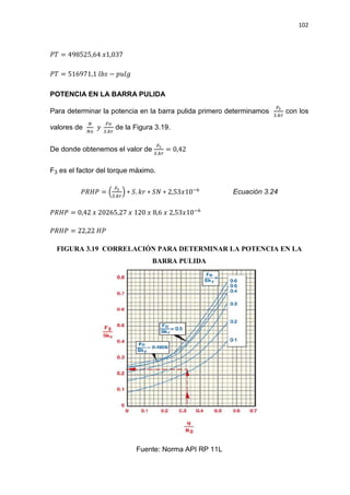 102
ܲܶ = 498525,64 ‫730,1ݔ‬
ܲܶ = 516971,1 ݈ܾ‫ݏ‬ െ ‫݈݃ݑ݌‬
POTENCIA EN LA BARRA PULIDA
Para determinar la potencia en la barra pulida primero determinamos
ிయ
ௌ.௞௥
con los
valores de
ே
ே௢
‫ݕ‬
ி௢
ௌ.௞௥
de la Figura 3.19.
De donde obtenemos el valor de
ிయ
ௌ.௞௥
= 0,42
F3 es el factor del torque máximo.
ܴܲ‫ܲܪ‬ = ቀ
ிయ
ௌ.௞௥
ቁ ‫כ‬ ܵ. ݇‫ݎ‬ ‫כ‬ ܵܰ ‫כ‬ 2,53‫01ݔ‬ି଺
Ecuación 3.24
ܴܲ‫ܲܪ‬ = 0,42 ‫ݔ‬ 20265,27 ‫ݔ‬ 120 ‫ݔ‬ 8,6 ‫ݔ‬ 2,53‫01ݔ‬ି଺
ܴܲ‫ܲܪ‬ = 22,22 ‫ܲܪ‬
FIGURA 3.19 CORRELACIÓN PARA DETERMINAR LA POTENCIA EN LA
BARRA PULIDA
Fuente: Norma API RP 11L
 