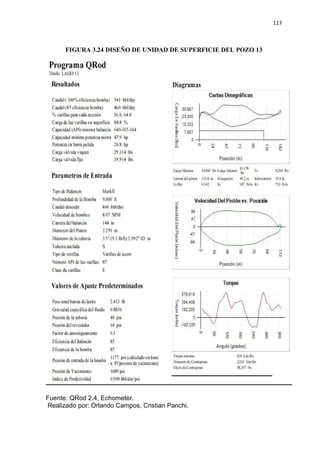 117
FIGURA 3.24 DISEÑO DE UNIDAD DE SUPERFICIE DEL POZO 13
Fuente: QRod 2.4, Echometer.
Realizado por: Orlando Campos, Cristian Panchi.
 