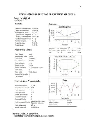 118
FIGURA 3.25 DISEÑO DE UNIDAD DE SUPERFICIE DEL POZO 18
Fuente: QRod 2.4, Echometer.
Realizado por: Orlando Campos, Cristian Panchi.
 