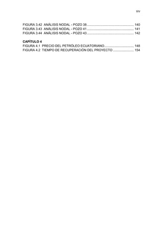XIV
FIGURA 3.42 ANÁLISIS NODAL - POZO 38 .................................................... 140
FIGURA 3.43 ANÁLISIS NODAL - POZO 41 .................................................... 141
FIGURA 3.44 ANÁLISIS NODAL - POZO 43 .................................................... 142
CAPÍTULO 4
FIGURA 4.1 PRECIO DEL PETRÓLEO ECUATORIANO................................. 148
FIGURA 4.2 TIEMPO DE RECUPERACIÓN DEL PROYECTO ....................... 154
 