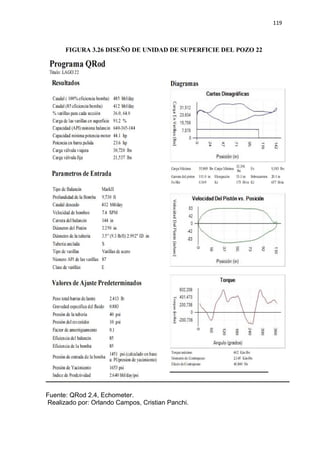 119
FIGURA 3.26 DISEÑO DE UNIDAD DE SUPERFICIE DEL POZO 22
Fuente: QRod 2.4, Echometer.
Realizado por: Orlando Campos, Cristian Panchi.
 