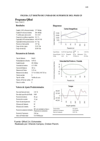 120
FIGURA 3.27 DISEÑO DE UNIDAD DE SUPERFICIE DEL POZO 25
Fuente: QRod 2.4, Echometer.
Realizado por: Orlando Campos, Cristian Panchi.
 
