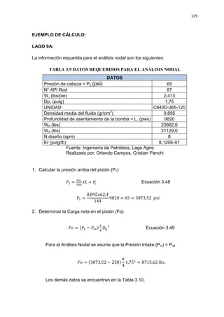 129
EJEMPLO DE CÁLCULO:
LAGO 9A:
La información requerida para el análisis nodal son los siguientes:
TABLA 3.9 DATOS REQUERIDOS PARA EL ANÁLISIS NODAL
DATOS
Presión de cabeza = Pc,(psi) 65
No
API Rod 87
W, (lbs/pie) 2,413
Dp, (pulg) 1,75
UNIDAD C640D-365-120
Densidad media del fluido (gr/cm3
) 0,895
Profundidad de asentamiento de la bomba = L, (pies) 9820
Wrt (lbs) 23862,6
Wrf (lbs) 21129,0
N diseño (spm) 8
Er (pulg/lb) 8,120E-07
Fuente: Ingeniería de Petróleos, Lago Agrio
Realizado por: Orlando Campos, Cristian Panchi
1. Calcular la presión arriba del pistón.(P1)
ܲଵ =
ఘ೘
ଵସସ
‫ܮݔ‬ + ܲ௖ Ecuación 3.48
ܲଵ =
0,895‫4,26ݔ‬
144
9820 + 65 = 3873,52 ‫݅ݏ݌‬
2. Determinar la Carga neta en el pistón (Fo).
‫݋ܨ‬ = (ܲଵ െ ܲ௜௡)
గ
ସ
‫ܦ‬௣
ଶ
Ecuación 3.49
Para el Análisis Nodal se asume que la Presión Intake (Pin) = Pwf
‫݋ܨ‬ = (3873,52 െ 250)
ߨ
4
1,75ଶ
= 8715,62 ݈ܾ‫.ݏ‬
Los demás datos se encuentran en la Tabla 3.10.
 