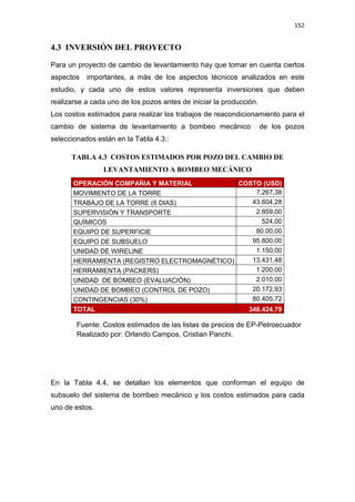 152
4.3 INVERSIÓN DEL PROYECTO
Para un proyecto de cambio de levantamiento hay que tomar en cuenta ciertos
aspectos importantes, a más de los aspectos técnicos analizados en este
estudio, y cada uno de estos valores representa inversiones que deben
realizarse a cada uno de los pozos antes de iniciar la producción.
Los costos estimados para realizar los trabajos de reacondicionamiento para el
cambio de sistema de levantamiento a bombeo mecánico de los pozos
seleccionados están en la Tabla 4.3.:
TABLA 4.3 COSTOS ESTIMADOS POR POZO DEL CAMBIO DE
LEVANTAMIENTO A BOMBEO MECÁNICO
OPERACIÓN COMPAÑIA Y MATERIAL COSTO (USD)
MOVIMIENTO DE LA TORRE 7.267,38
TRABAJO DE LA TORRE (6 DIAS) 43.604,28
SUPERVISIÓN Y TRANSPORTE 2.859,00
QUÍMICOS 524,00
EQUIPO DE SUPERFICIE 80.00,00
EQUIPO DE SUBSUELO 95.800,00
UNIDAD DE WIRELINE 1.150,00
HERRAMIENTA (REGISTRO ELECTROMAGNÉTICO) 13.431,48
HERRAMIENTA (PACKERS) 1.200,00
UNIDAD DE BOMBEO (EVALUACIÓN) 2.010,00
UNIDAD DE BOMBEO (CONTROL DE POZO) 20.172,93
CONTINGENCIAS (30%) 80.405,72
TOTAL 348.424,79
Fuente: Costos estimados de las listas de precios de EP-Petroecuador
Realizado por: Orlando Campos, Cristian Panchi.
En la Tabla 4.4, se detallan los elementos que conforman el equipo de
subsuelo del sistema de bombeo mecánico y los costos estimados para cada
uno de estos.
 