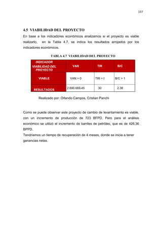 157
4.5 VIABILIDAD DEL PROYECTO
En base a los indicadores económicos analizamos si el proyecto es viable
realizarlo, en la Tabla 4.7, se indica los resultados arrojados por los
indicadores económicos.
TABLA 4.7 VIABILIDAD DEL PROYECTO
INDICADOR
VAN TIR B/CVIABILIDAD DEL
PROYECTO
VIABLE VAN  0 TIR  I B/C  1
RESULTADOS
2.690.669,45 30 2,38
Realizado por: Orlando Campos, Cristian Panchi
Como se puede observar este proyecto de cambio de levantamiento es viable,
con un incremento de producción de 723 BFPD. Pero para el análisis
económico se utilizó el incremento de barriles de petróleo, que es de 426,36
BPPD.
Tendríamos un tiempo de recuperación de 4 meses, donde se inicia a tener
ganancias netas.
 