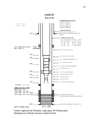174
Fuente: Ingeniería de Petróleos, Lago Agrio, EP Petroecuador
Realizado por: Orlando Campos, Cristian Panchi
 