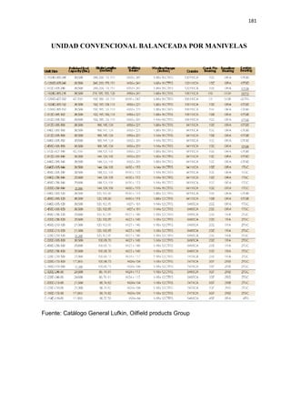 UNIDAD CONVEN
Fuente: Catálogo General Lufkin, Oilfield products Group
UNIDAD CONVENCIONAL BALANCEADA POR MANIVELAS
Fuente: Catálogo General Lufkin, Oilfield products Group
181
MANIVELAS
 