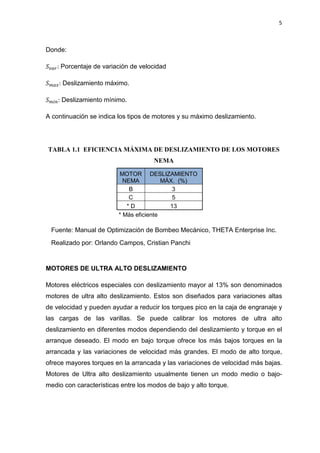 5
Donde:
ܵ௩௔௥: Porcentaje de variación de velocidad
ܵ௠௔௫: Deslizamiento máximo.
ܵ௠௜௡: Deslizamiento mínimo.
A continuación se indica los tipos de motores y su máximo deslizamiento.
TABLA 1.1 EFICIENCIA MÁXIMA DE DESLIZAMIENTO DE LOS MOTORES
NEMA
MOTOR
NEMA
DESLIZAMIENTO
MÁX. (%)
B 3
C 5
* D 13
* Más eficiente
Fuente: Manual de Optimización de Bombeo Mecánico, THETA Enterprise Inc.
Realizado por: Orlando Campos, Cristian Panchi
MOTORES DE ULTRA ALTO DESLIZAMIENTO
Motores eléctricos especiales con deslizamiento mayor al 13% son denominados
motores de ultra alto deslizamiento. Estos son diseñados para variaciones altas
de velocidad y pueden ayudar a reducir los torques pico en la caja de engranaje y
las cargas de las varillas. Se puede calibrar los motores de ultra alto
deslizamiento en diferentes modos dependiendo del deslizamiento y torque en el
arranque deseado. El modo en bajo torque ofrece los más bajos torques en la
arrancada y las variaciones de velocidad más grandes. El modo de alto torque,
ofrece mayores torques en la arrancada y las variaciones de velocidad más bajas.
Motores de Ultra alto deslizamiento usualmente tienen un modo medio o bajo-
medio con características entre los modos de bajo y alto torque.
 