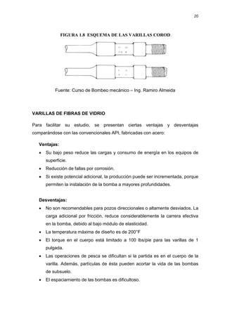 20
FIGURA 1.8 ESQUEMA DE LAS VARILLAS COROD
Fuente: Curso de Bombeo mecánico – Ing. Ramiro Almeida
VARILLAS DE FIBRAS DE VIDRIO
Para facilitar su estudio, se presentan ciertas ventajas y desventajas
comparándose con las convencionales API, fabricadas con acero:
Ventajas:
x Su bajo peso reduce las cargas y consumo de energía en los equipos de
superficie.
x Reducción de fallas por corrosión.
x Si existe potencial adicional, la producción puede ser incrementada, porque
permiten la instalación de la bomba a mayores profundidades.
Desventajas:
x No son recomendables para pozos direccionales o altamente desviados. La
carga adicional por fricción, reduce considerablemente la carrera efectiva
en la bomba, debido al bajo módulo de elasticidad.
x La temperatura máxima de diseño es de 200°F
x El torque en el cuerpo está limitado a 100 lbs/pie para las varillas de 1
pulgada.
x Las operaciones de pesca se dificultan si la partida es en el cuerpo de la
varilla. Además, partículas de ésta pueden acortar la vida de las bombas
de subsuelo.
x El espaciamiento de las bombas es dificultoso.
 