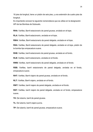 28
16 pies de longitud, tiene un pistón de seis pies, y una extensión de cuatro pies de
longitud.
Es importante conocer la siguiente nomenclatura que se utiliza en la designación
API de las Bombas de Subsuelo.
RHA: Varillas, Barril estacionario de pared gruesa, anclada en el tope.
RLA: Varillas, Barril estacionario, anclada en el tope.
RWA: Varillas, Barril estacionario de pared delgada, anclada en el tope.
RSA: Varillas, Barril estacionario de pared delgada, anclada en el tope, pistón de
la bomba tipo empacadura suave.
RHB: Varillas, barril estacionario de pared gruesa, anclada en el fondo.
RLB: Varillas, barril estacionario, anclada en el fondo.
RWB: Varillas, barril estacionario de pared delgada, anclada en el fondo.
RSB: Varillas, barril estacionario de pared delgada, anclada en el fondo,
empacadura suave.
RHT: Varillas, Barril viajero de pared gruesa, anclada en el fondo.
RLT: Varillas, Barril viajero, anclada en el fondo.
RWT: Varillas, barril viajero de pared delgada, anclada en el fondo.
RST: Varillas, barril viajero de pared delgada, anclada en el fondo, empacadura
suave.
TH: De tubería, barril de pared gruesa.
TL: De tubería, barril viajero puma.
TP: De tubería, barril de pared gruesa, empacadura suave.
 