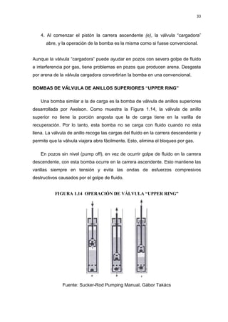 33
4. Al comenzar el pistón la carrera ascendente (e), la válvula “cargadora”
abre, y la operación de la bomba es la misma como si fuese convencional.
Aunque la válvula “cargadora” puede ayudar en pozos con severo golpe de fluido
e interferencia por gas, tiene problemas en pozos que producen arena. Desgaste
por arena de la válvula cargadora convertirían la bomba en una convencional.
BOMBAS DE VÁLVULA DE ANILLOS SUPERIORES “UPPER RING”
Una bomba similar a la de carga es la bomba de válvula de anillos superiores
desarrollada por Axelson. Como muestra la Figura 1.14, la válvula de anillo
superior no tiene la porción angosta que la de carga tiene en la varilla de
recuperación. Por lo tanto, esta bomba no se carga con fluido cuando no esta
llena. La válvula de anillo recoge las cargas del fluido en la carrera descendente y
permite que la válvula viajera abra fácilmente. Esto, elimina el bloqueo por gas.
En pozos sin nivel (pump off), en vez de ocurrir golpe de fluido en la carrera
descendente, con esta bomba ocurre en la carrera ascendente. Esto mantiene las
varillas siempre en tensión y evita las ondas de esfuerzos compresivos
destructivos causados por el golpe de fluido.
FIGURA 1.14 OPERACIÓN DE VÁLVULA “UPPER RING”
Fuente: Sucker-Rod Pumping Manual, Gábor Takács
 